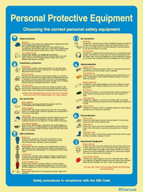 Poster for emergency instruction and information, 